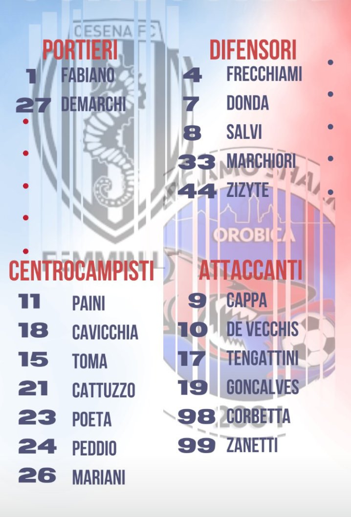 Squad List 👍🏻
Ecco la lista delle convocazioni di coach Marianna Marini  😎per la delicata partita di Cesena 🏟️
#GOSHARKS❤️💙⚽⚽