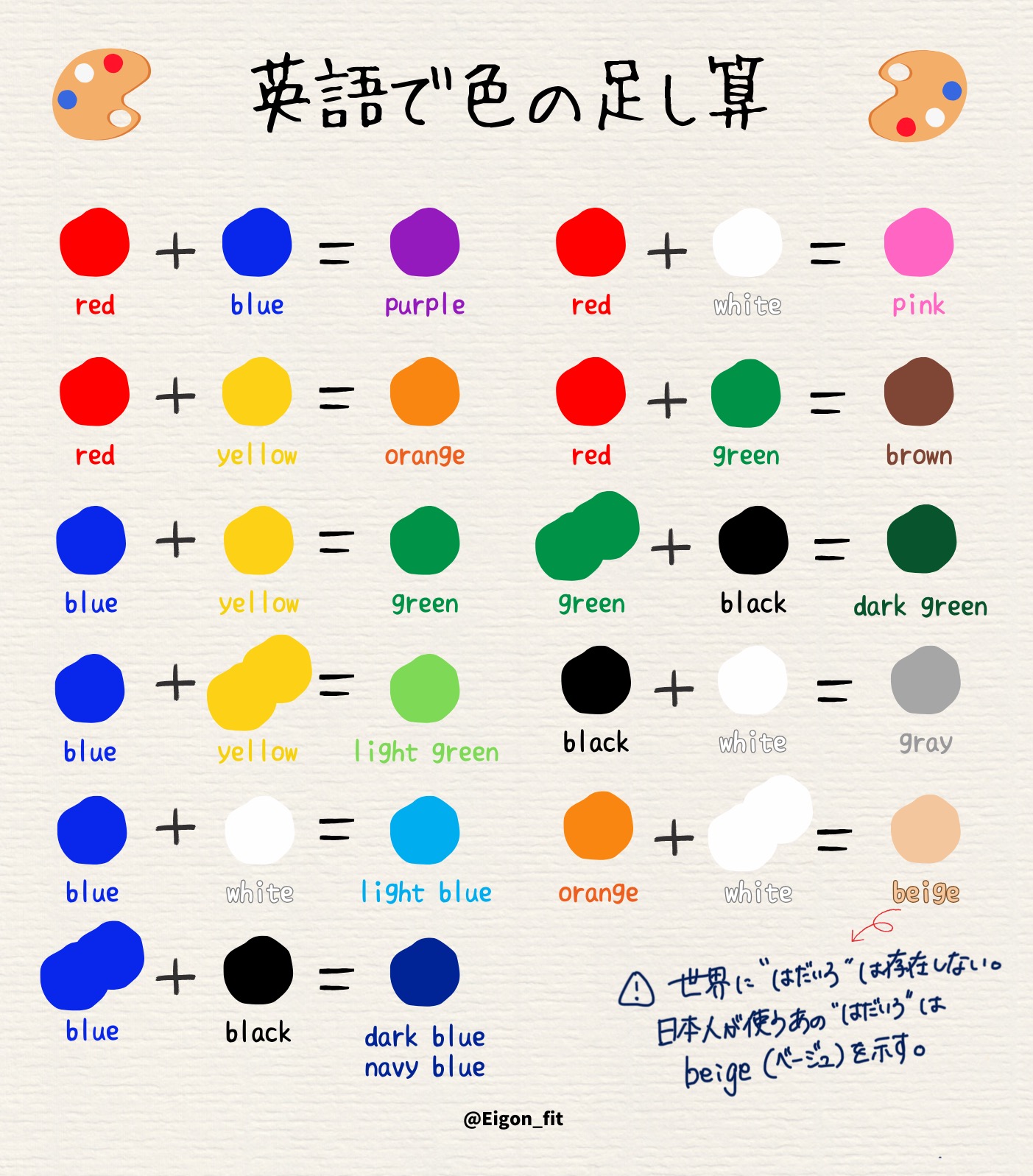 めめめのめ (@memenome_sbr) / X