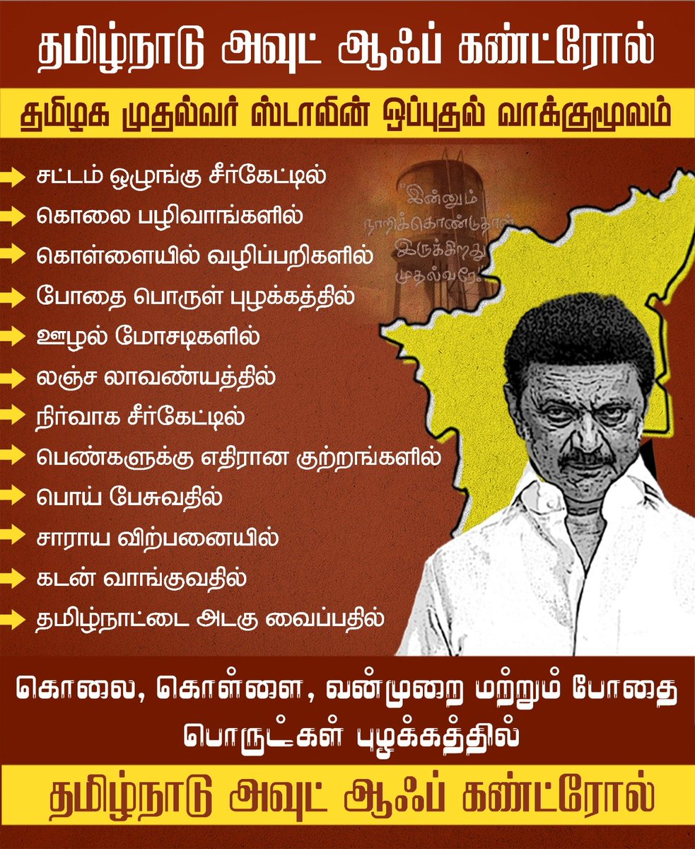 BJP4TamilNadu's tweet photo. தமிழ்நாடு அவுட் ஆஃப் கன்ட்ரோல்..

தமிழக முதல்வர் ஸ்டாலின் ஒப்புதல் வாக்குமூலம்..! https://t.co/BLjB8ud3YU