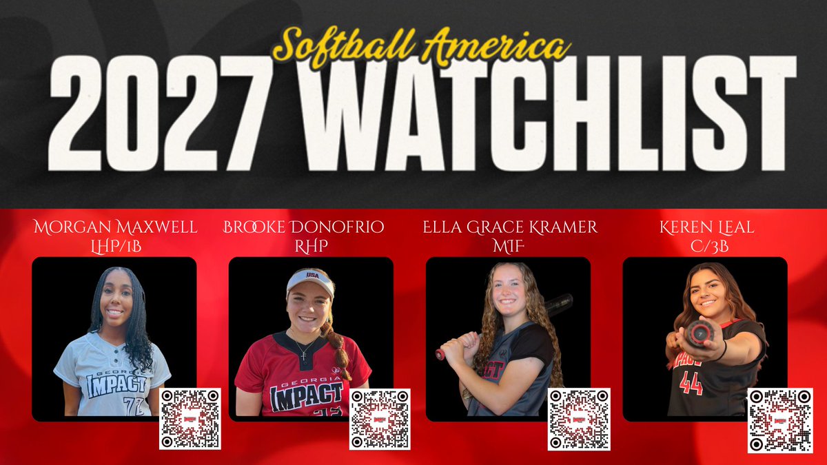 armoreliteoneal's tweet image. Proud of our squad with several players recognized on @SoftballAmerica 2027 Watch List! 🙌 With a big season ahead, our entire crew is ready to make some noise. Let’s go! 🥎 #WatchList2027 #TeamFirst #BigSeasonVibes