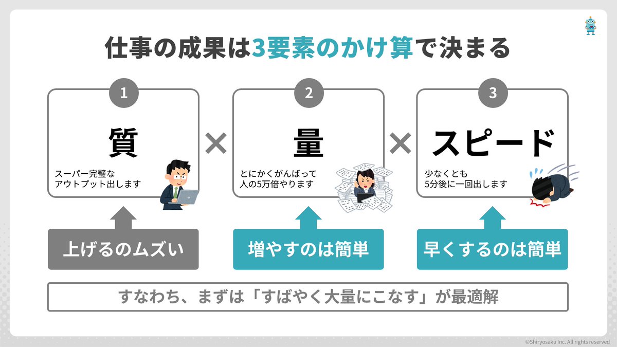 toyomane's tweet image. 20代にとって「ハードワーク」と「即レス」が重要な理由