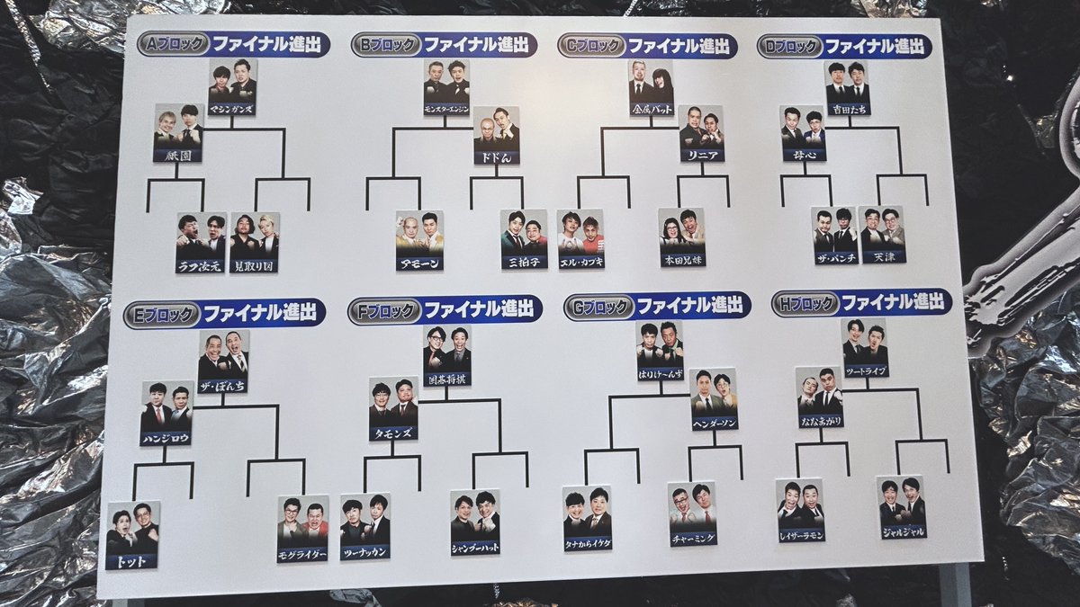 thesecond_cx's tweet photo. 👊THE SECOND 2025👊
ノックアウトステージ16→8

結果発表📣

【Bブロック】
■モンスターエンジン vs ドドん
　勝者：モンスターエンジン

【Cブロック】
■金属バット vs リニア
　勝者：金属バット

【Aブロック】
■祇園 vs マシンガンズ
　勝者：マシンガンズ

【Dブロック】
■母心 vs 吉田たち
　勝者：吉田たち

【Hブロック】
■ツートライブ vs ななまがり
　勝者：ツートライブ

【Eブロック】
■ザ・ぼんち vs ハンジロウ
　勝者：ザ・ぼんち

【Gブロック】
■ヘンダーソン vs はりけ〜んず
　勝者：はりけ〜んず

【Fブロック】
■タモンズ vs 囲碁将棋
　勝者：囲碁将棋

#ザセカンド
#THESECOND
#フジテレビ