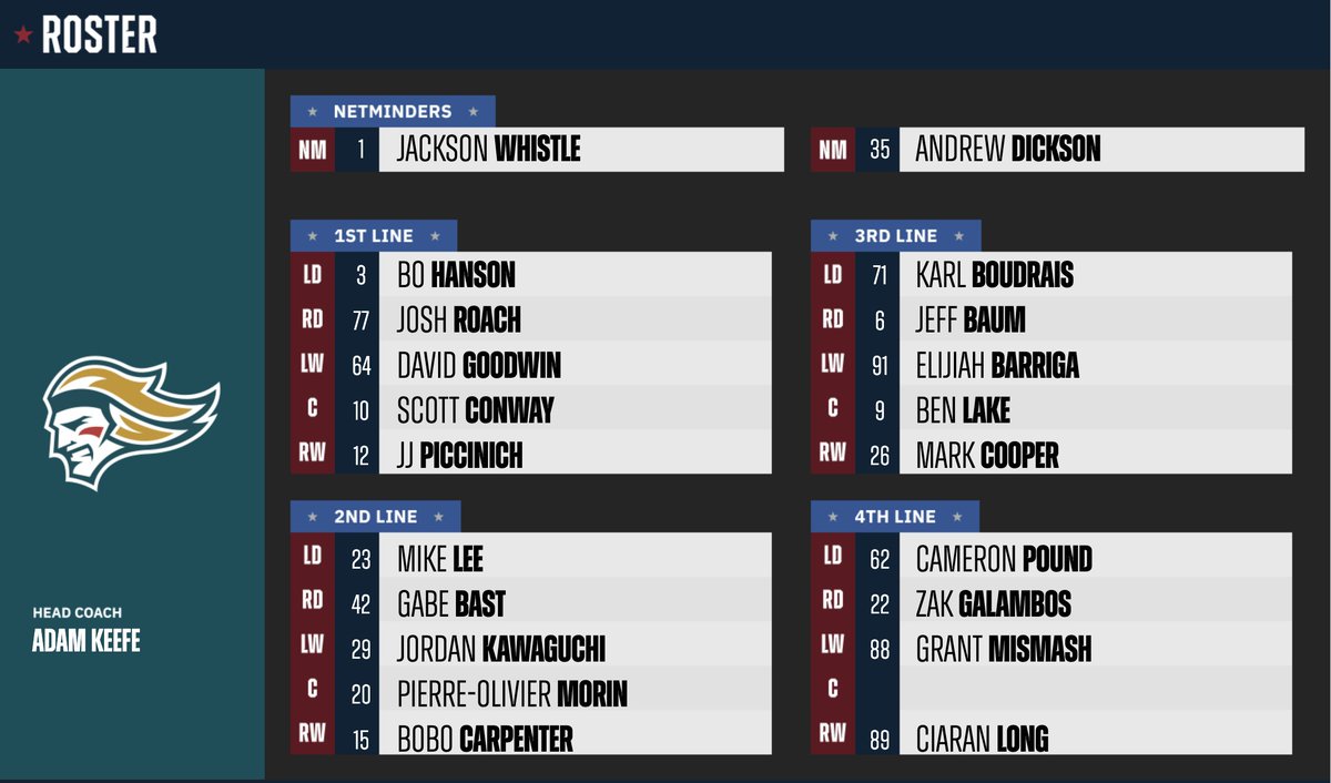steelershockey's tweet image. 🍊🏒

The rosters for the first semi-final of the day are set.

The Belfast Giants take on the Cardiff Devils at 3pm.

#PlayOffWeekend