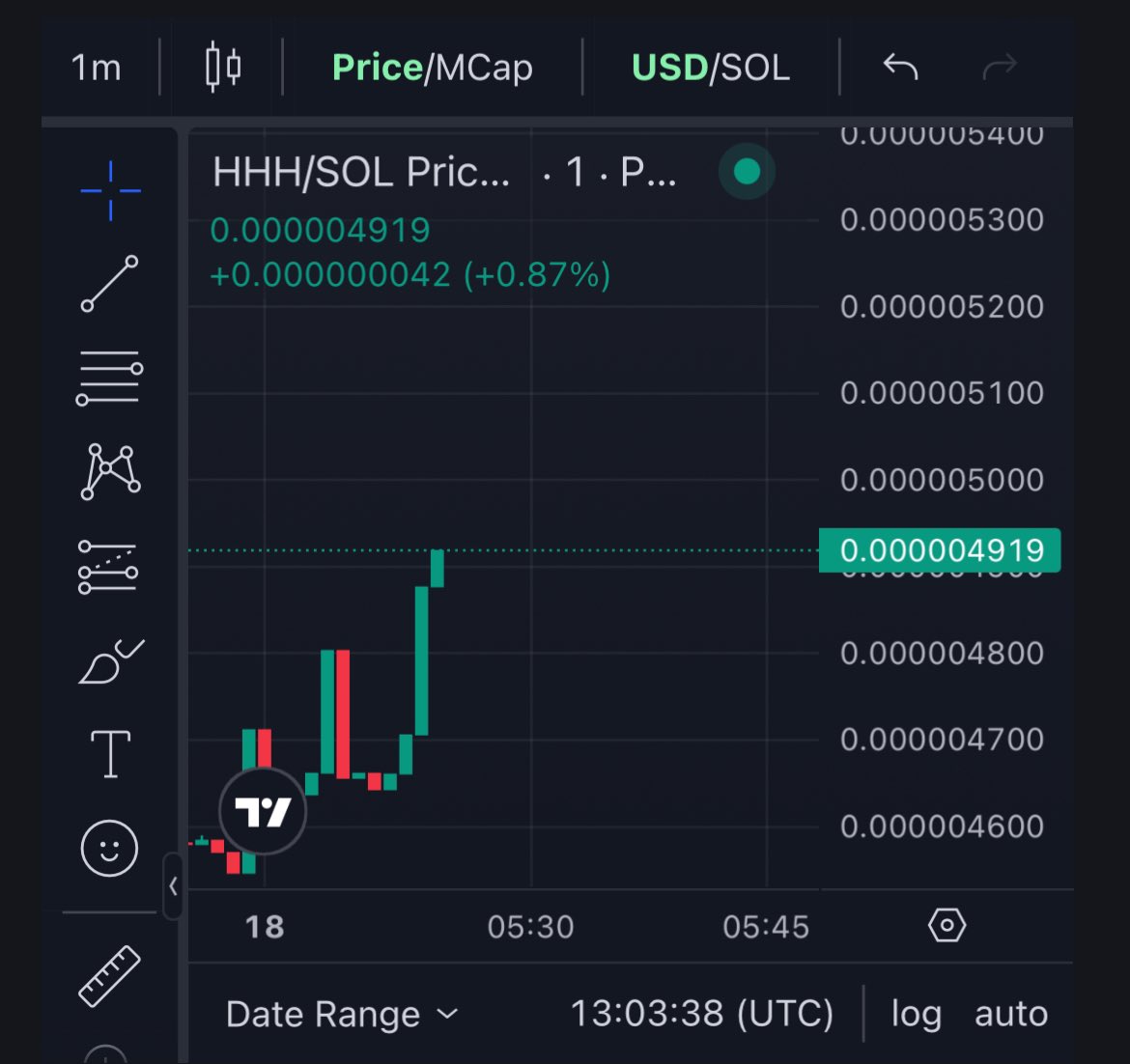 THEGMEHHH's tweet photo. Ca: AhZcr9PjACeeA9wi7PLTDLE3QAap3wnF9gRTZoJ3pump 

Let’s bond 

Dog coins had their run.
Base was all talk.
Mantra got muted.
Now $HHH runs Web3.

Great entry point #SmackDown https://t.co/SC2FwlizIt