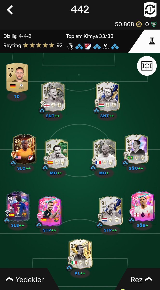 Stoperlere napcaz beyler ya