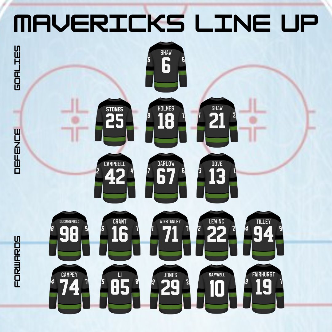 Today's lineup to faceoff against the Manchester Swarm🏒

UP THE OSS'
🐴💚🖤