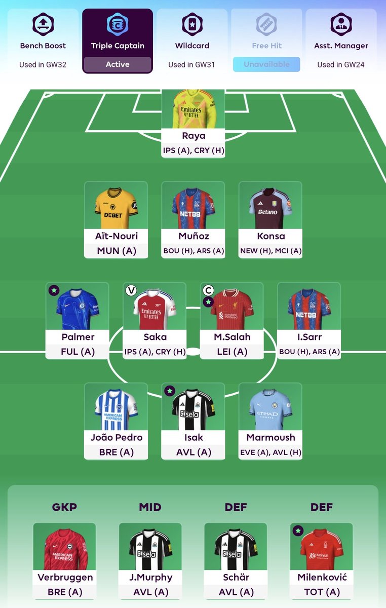 Triple Captain Mo 🇪🇬👑

Rolled

OR: 97th🌍

Expecting a 🔻

#GW33 #FPL #FPLCommunity