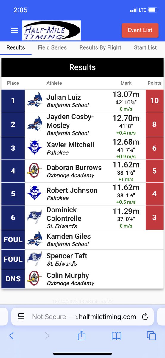 Julian Luiz (@ju1ianlu1z) on Twitter photo 40 point district meet, with a PR and school record in long jump, and a PR in the 110 hurdles. <a href="/CoachBSaun/">Barrett Saunders</a> <a href="/annamal_11/">Coach Anna</a> <a href="/Coach_B_TF/">Coach Sinclair | Head Coach - Benjamin School XC</a> 40 point district meet, with a PR and school record in long jump, and a PR in the 110 hurdles. <a href="/CoachBSaun/">Barrett Saunders</a> <a href="/annamal_11/">Coach Anna</a> <a href="/Coach_B_TF/">Coach Sinclair | Head Coach - Benjamin School XC</a>