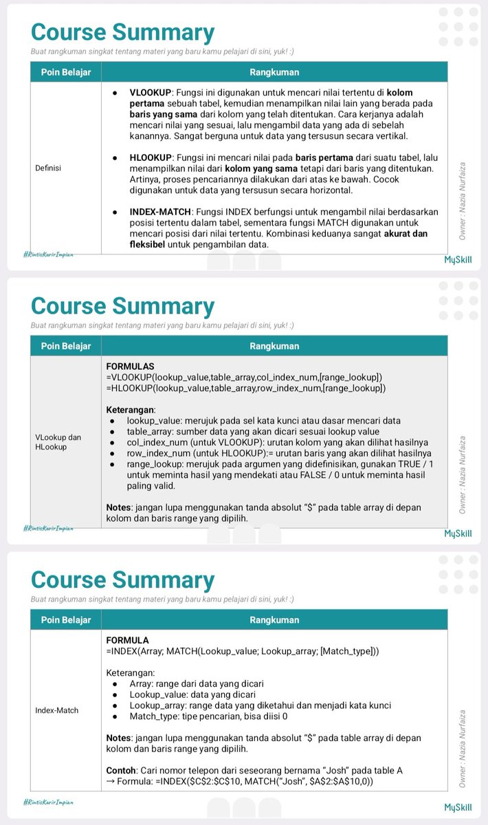 baeziaa's tweet photo. This week I started learning VLOOKUP, HLOOKUP, and INDEX-MATCH functions through a class at @myskill_id and I’ve gotta say, it’s been a game changer! I used to get overwhelmed just hearing those names, but now they actually make sense and I can already see how cont.- https://t.co/f8xGufaUeh