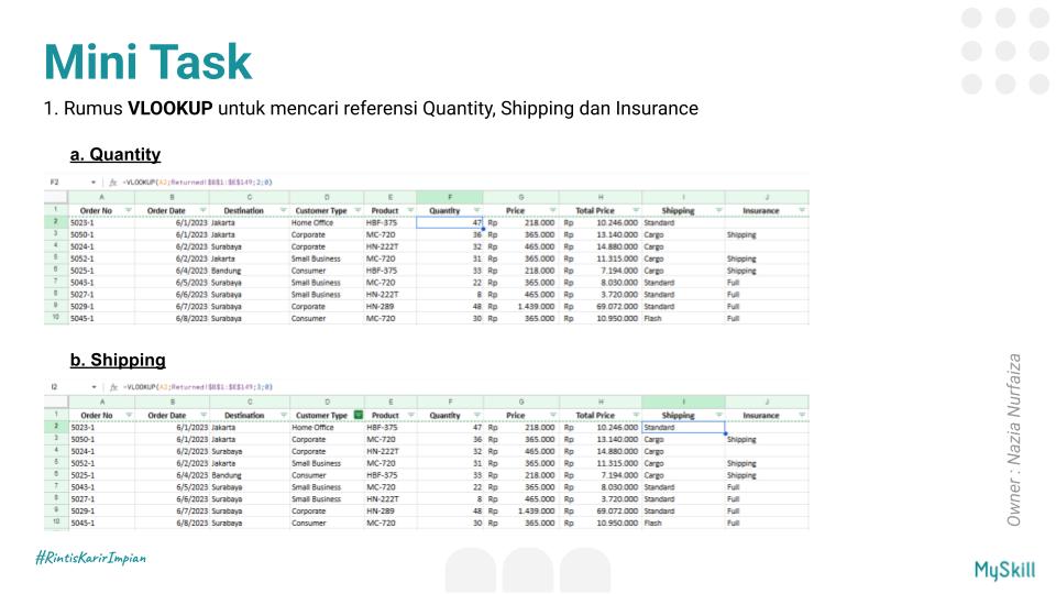 baeziaa's tweet photo. useful they'll be for real-world data tasks. The way VLOOKUP &amp; HLOOKUP help retrieve info based on specific values, and how INDEX-MATCH gives more flexibility!
Still a long way to go, but here is my work after I learnt those function #LearnAtMySkill https://t.co/BGzS813Sic