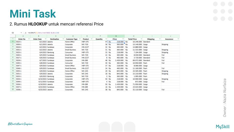 baeziaa's tweet photo. useful they'll be for real-world data tasks. The way VLOOKUP &amp; HLOOKUP help retrieve info based on specific values, and how INDEX-MATCH gives more flexibility!
Still a long way to go, but here is my work after I learnt those function #LearnAtMySkill https://t.co/BGzS813Sic