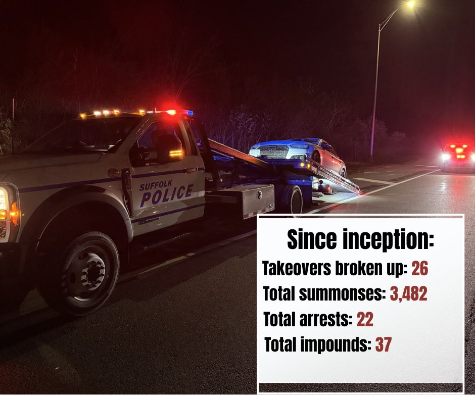 Suffolk County Police Department tweet media