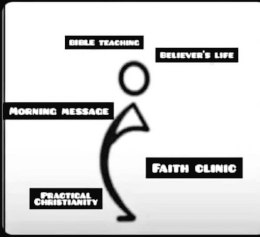 Going through all these sessions, listening to the undiluted word of God and experiencing the power of His resurrection 🙇🤲 

#DLER2025 #dler
