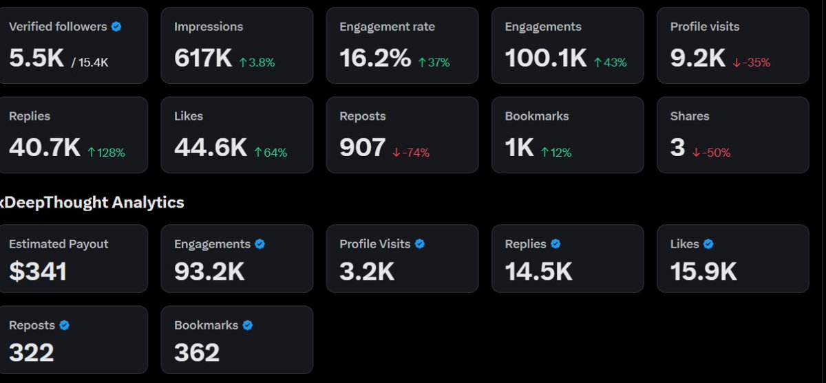 Rahul Kumar tweet media