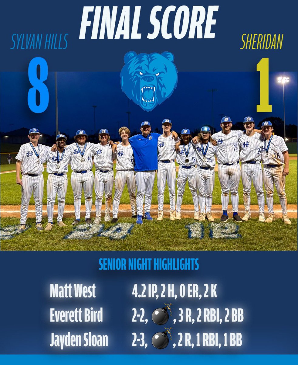 Bears Win!! Thank you to everyone who came out for Senior Night last night! It was a great night for Baseball. Go Bears!!