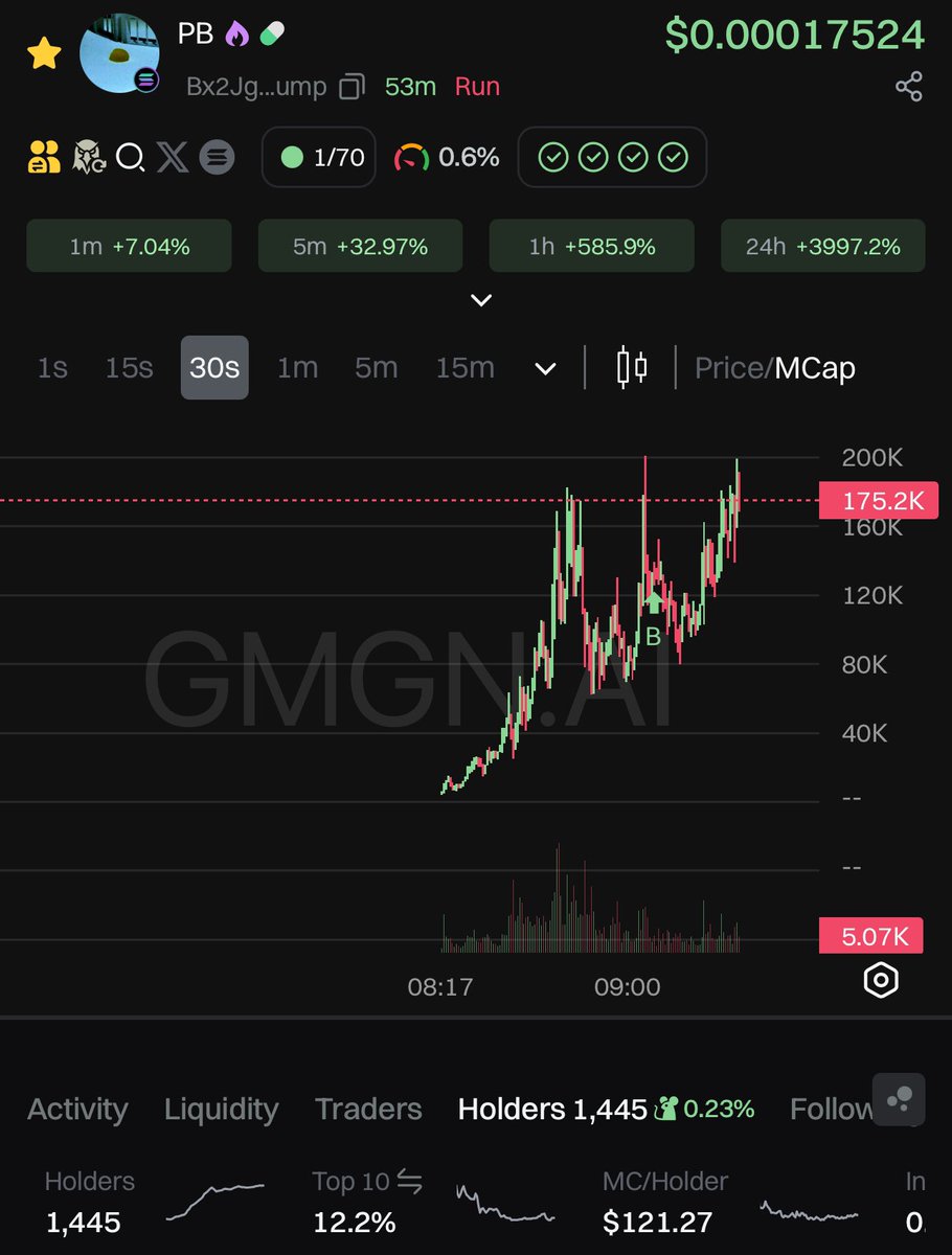 We could see a 500k+ leg for $pb soon

Bx2JgxgFhmwKUBEbschLf8F2WbdT848Y8kv7uj5qpump
