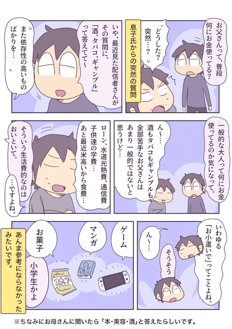 大人って皆、何にお金を使ってる? 