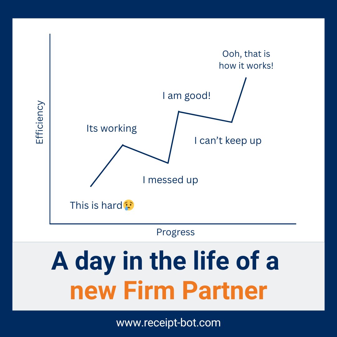 receipt_bot's tweet image. A day in the life of a new firm partner trying to make it work in all the chaos. 

#FirmLife #PartnerLife #LearningCurve