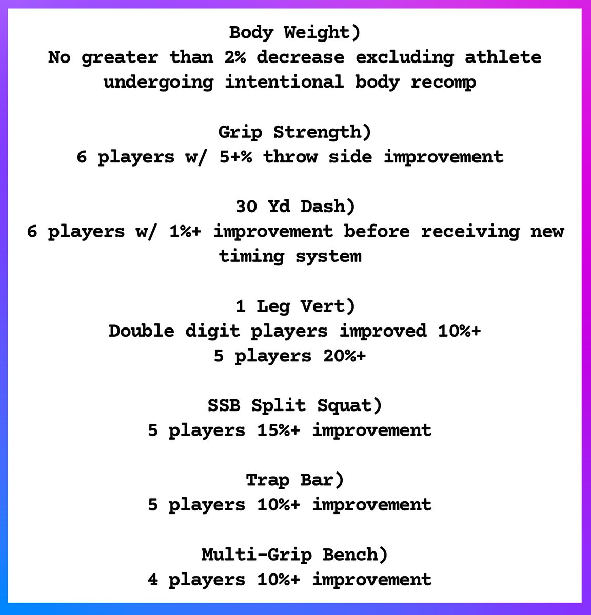 Regular Season Advanced
Training Recap⬇️

Summer slots filling fast
Reserve your spot ASAP via the link‼️

linktr.ee/playmakers_sp