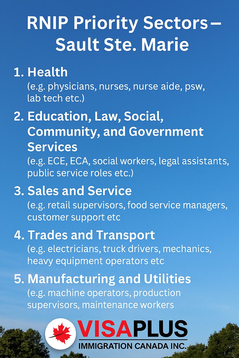 angrezRCIC's tweet photo. Sault Ste. Marie has announced its priority sectors for Canada’s new Rural Community Immigration Pilot (#RCIP):
https://t.co/HrcxdjgLCt
(e.g. physicians, nurses, nurse aide, psw, lab tech etc)
https://t.co/huvMk4oVGa, Law, Social, Community, and Government Services
(e.g. ECE, ECA, social workers, legal assistants, public service roles etc)
3.Sales and Service
(e.g. retail supervisors, food service managers, customer support etc)
4.Trades and Transport
(e.g. electricians, truck drivers, mechanics, heavy equipment operators etc)
5.Manufacturing and Utilities
(e.g. machine operators, production supervisors, maintenance workers)
Details are still evolving, but this is a clear signal of where opportunities may arise.
More info: https://t.co/EbM8YtFt5C
#CanadaPR #RuralImmigration #SaultSteMarie #SkilledWorkers #IRCC #Visaplus #RCIC