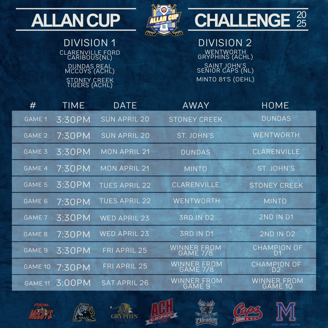 The Allan Cup Tournament kicks off this weekend at Harry Howell Arena in Waterdown! 6 teams battle for one of Canada’s oldest trophies.
Opening day:
3:30 – Dundas vs Stoney Creek
7:30 – Wentworth Gryphins vs St. John’s (with ceremonies)
$15/game or $95 pass!