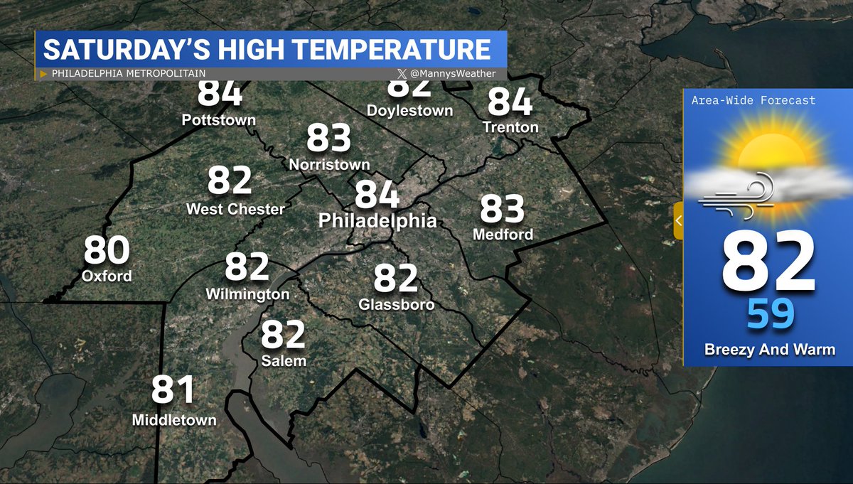 Summer Saturday 🌤️🥵

Today may be the hottest day so far this year for most people. We will be in the low 80s, even some mid 80s today. Unfortunately this time it will be a bit humid, but there is a strong breeze. A stray storm is possible NW.

#njwx #pawx #mdwx #nywx #wxtwitter