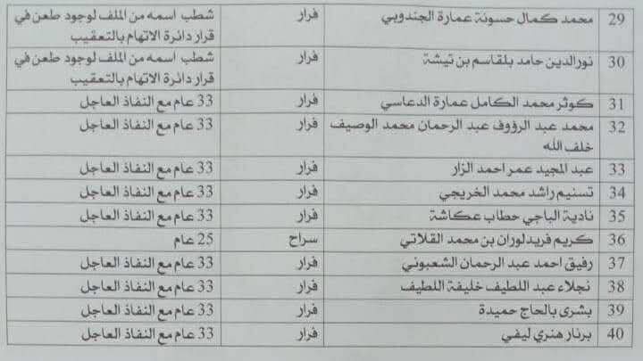 Le Summum de l’absurdité!