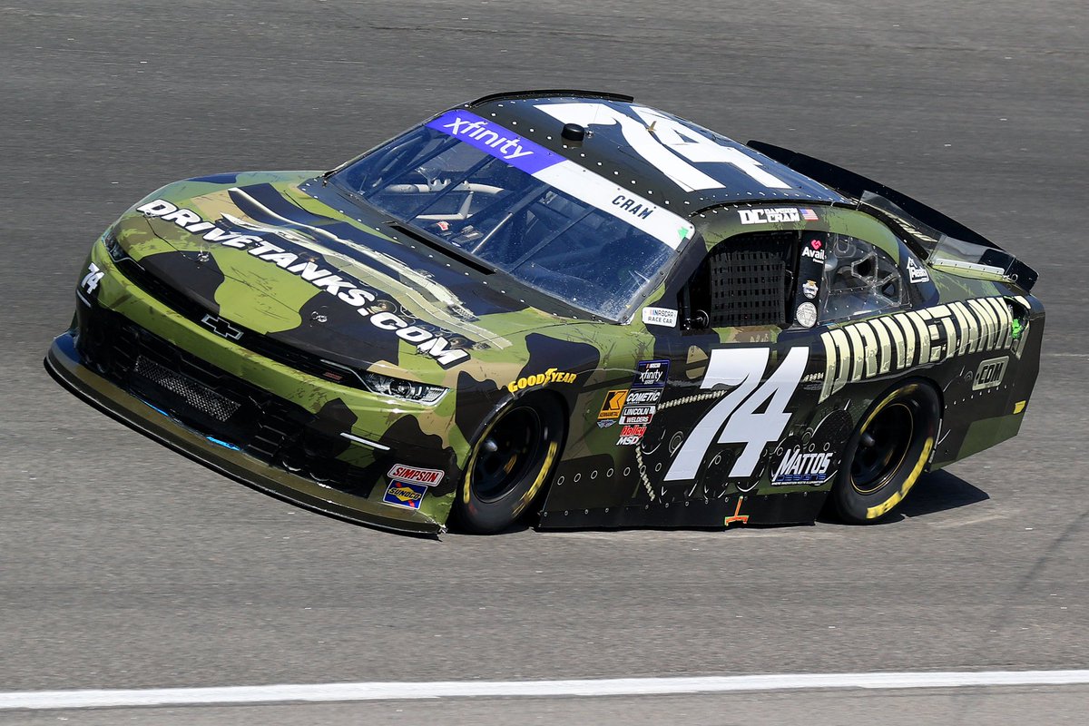 MHR_74 (@mhr_racing74) on Twitter photo Good morning from <a href="/RockinghamSpdwy/">Rockingham Speedway</a>
Tune in at 11:30aET on the CW app to watch the live coverage of qualifying…
<a href="/dawsoncram41/">Dawson Cram Dawson Cram</a> piloting the DriveTanks.com realty.com Mattos Designs Chevrolet Good morning from <a href="/RockinghamSpdwy/">Rockingham Speedway</a>
Tune in at 11:30aET on the CW app to watch the live coverage of qualifying…
<a href="/dawsoncram41/">Dawson Cram Dawson Cram</a> piloting the DriveTanks.com realty.com Mattos Designs Chevrolet