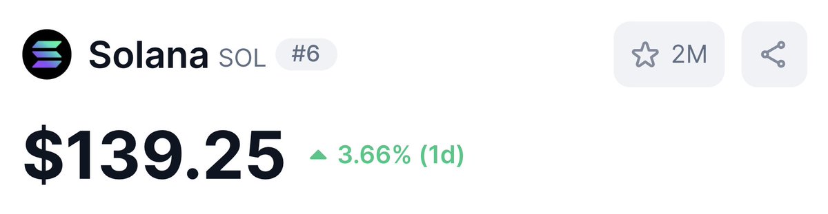 Solcasino.io tweet media