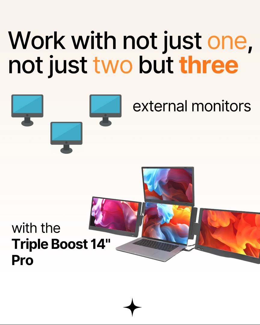 Aura_displays's tweet image. 💻Why settle for one or two screens? The Triple Boost 14 Pro gives you THREE 14" external monitors to supercharge your productivity! Multitask like never before—pre-order now and transform your setup with this game-changer. #triplemonitor #preorder #productivityhacks