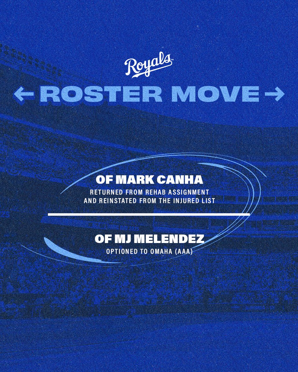 We have made the following roster moves: