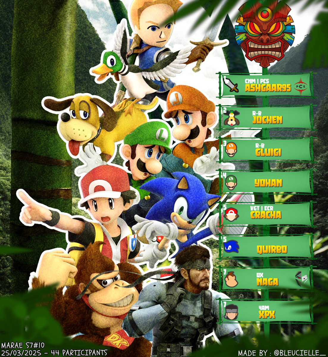 MaraeWeekly's tweet photo. 🐍 Marae - TOP 8 S7#10 🐍

1er : @Ashgaar95 
2ème : @RB_Jochen 
3ème : @GluigiRB 
4ème : Yohan
5ème : @CrachaSsb2 &amp; @fujin_raijin9 
7ème : Naga &amp; @xPx57 

🐍 Marae - TOP 4 Amateur 🐍

1er : @al_ks_ 
2ème : LinkTheSam
3ème : TermUwU
4ème : @Noge_Sky 

#MaraeWeekly 🐍 https://t.co/HaYqSbZE9M