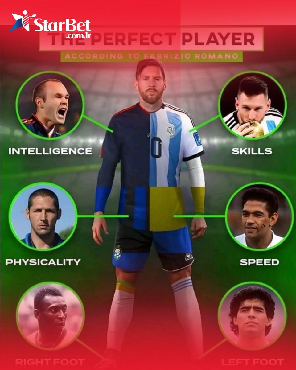 starbetliberia's tweet image. Creating the perfect player? I'd blend Messi's dribbling, Ronaldo's power, De Bruyne's vision, add Kante's stamina, and Neuer's goalkeeping for the ultimate athlete!
 Who would you choose for your dream team? ⚽️ 
#PerfectPlayer #SoccerDreams #StarBetLiberia