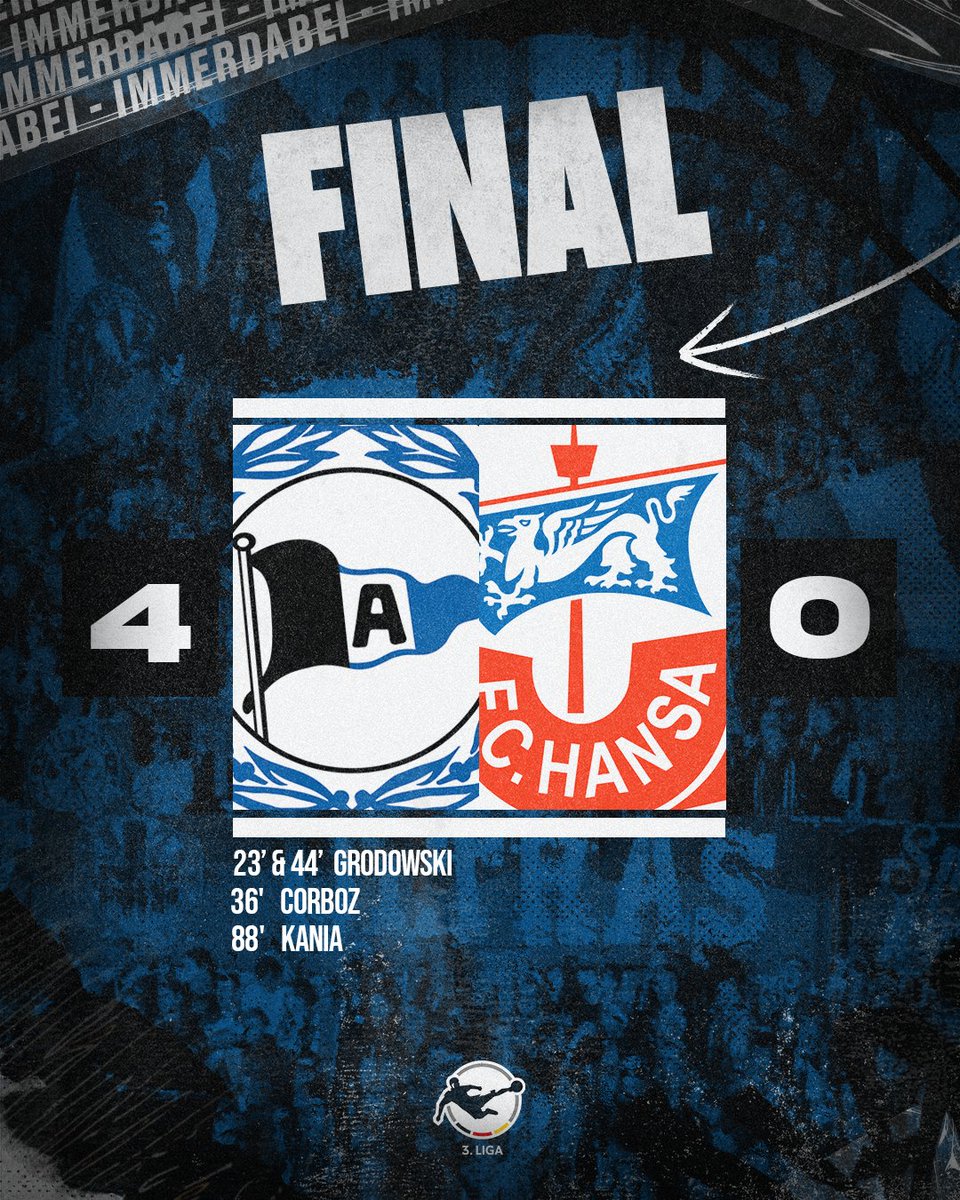 ArminiaARG's tweet photo. 🔚🎭 ¡Fiesta en Bielefeld!
El Arminia brilló y aplastó al Hansa Rostock. Gran juego colectivo del equipo que, al menos hasta que juegue el Dresden, es líder de la liga.
#DSCFCH https://t.co/2NpSKXyaxK
