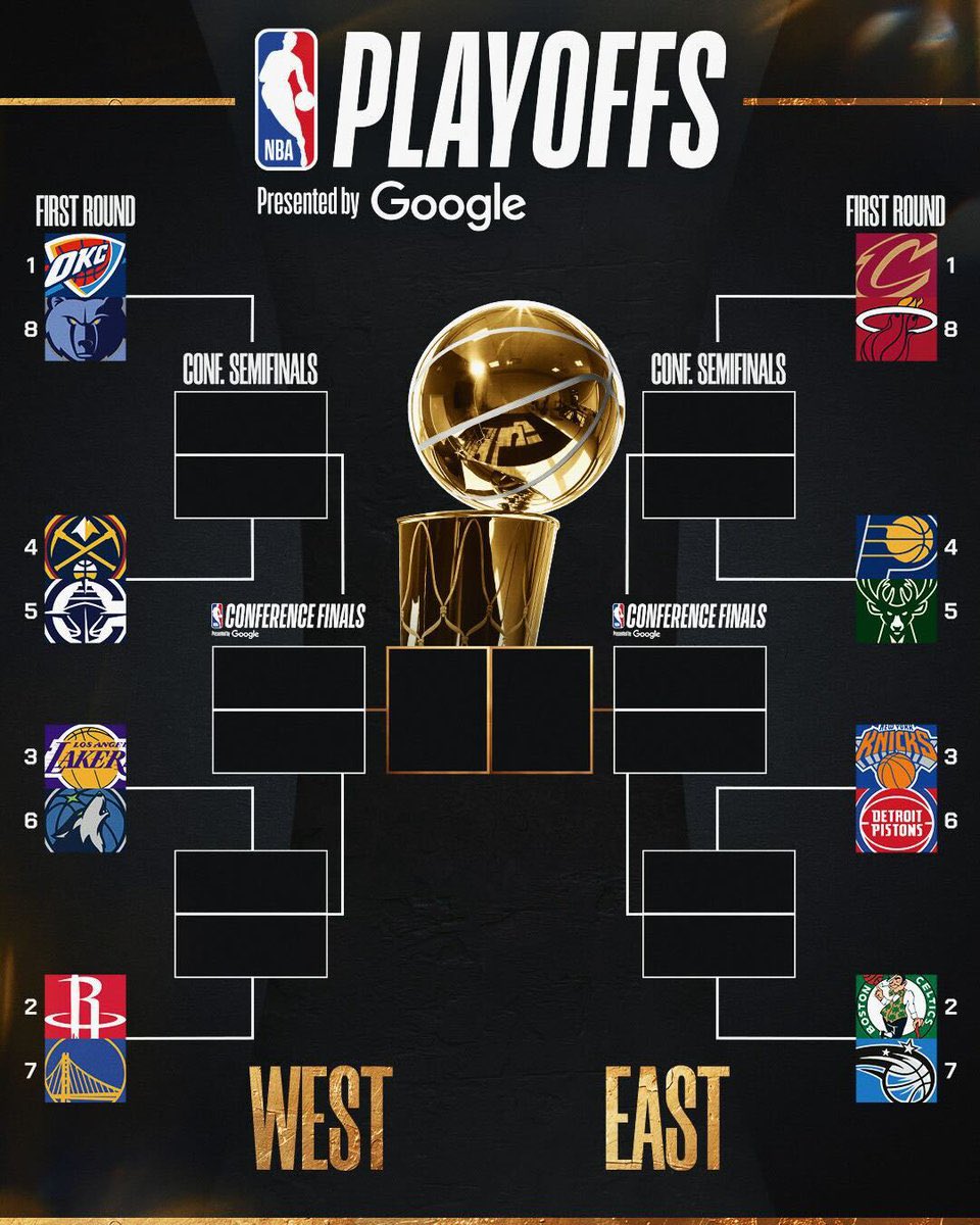 Todo comienza… #NBAPlayoffs 

¿Te imaginas vivir Las Finales EN DIRECTO? 🏀💥

Las Vegas, Gran Cañón, LA… y el espectáculo más bestia del basket.
Del 6 al 14 de junio. Plazas volando ✈️

Reserva aquí:

stripes.es/wp-content/upl…