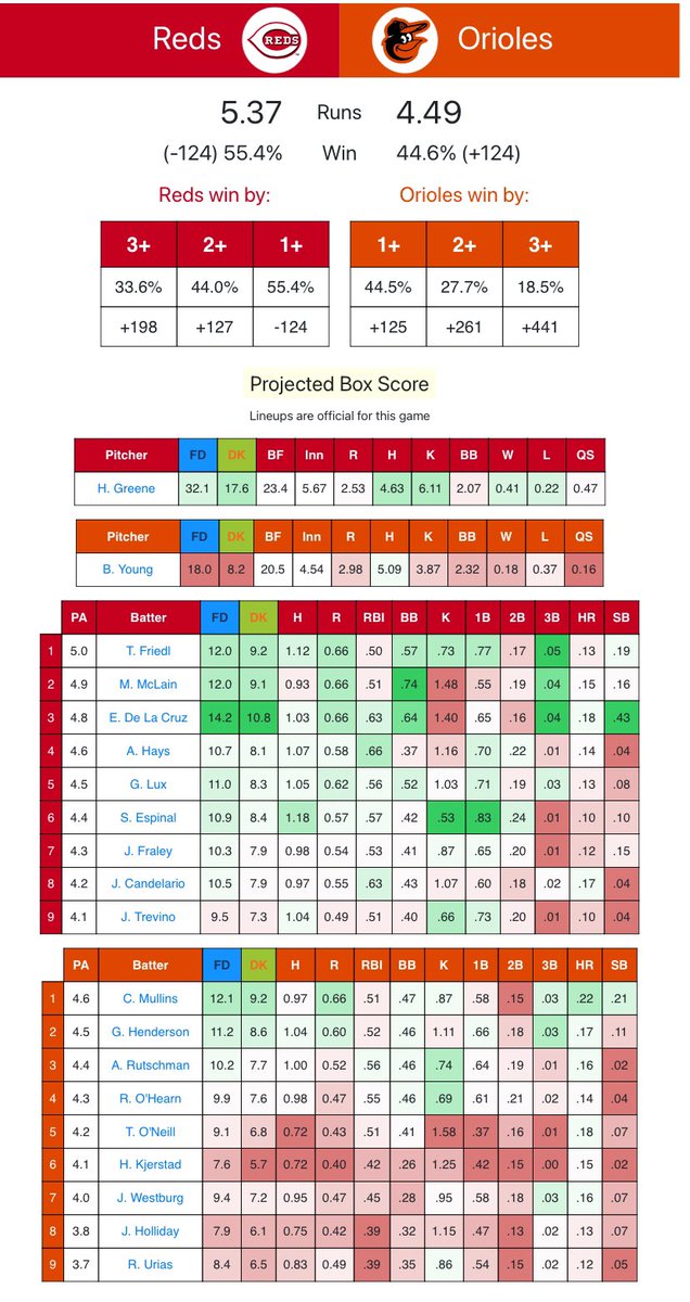 Ballpark Pal tweet media