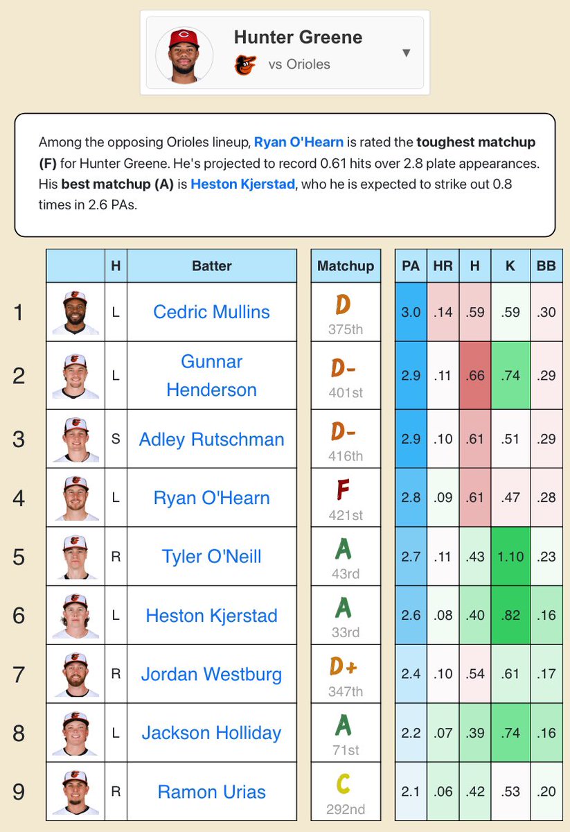 Ballpark Pal tweet media
