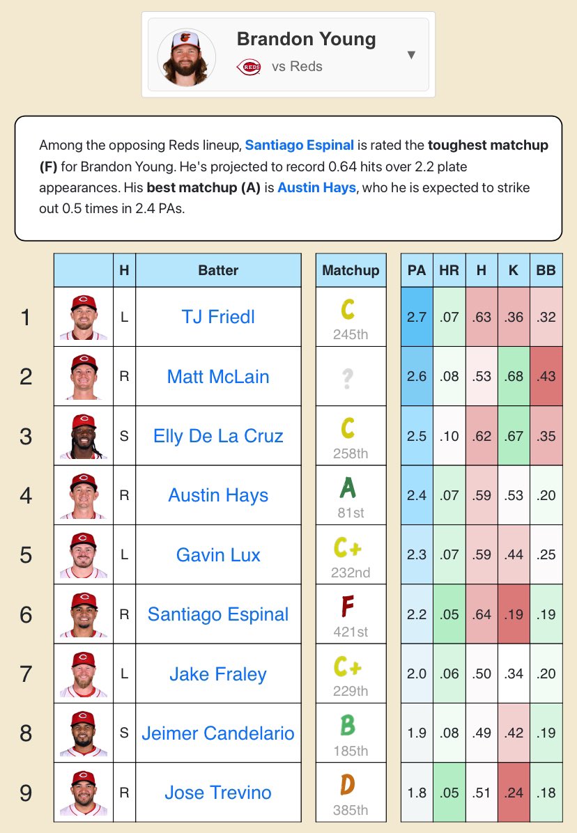 Ballpark Pal tweet media