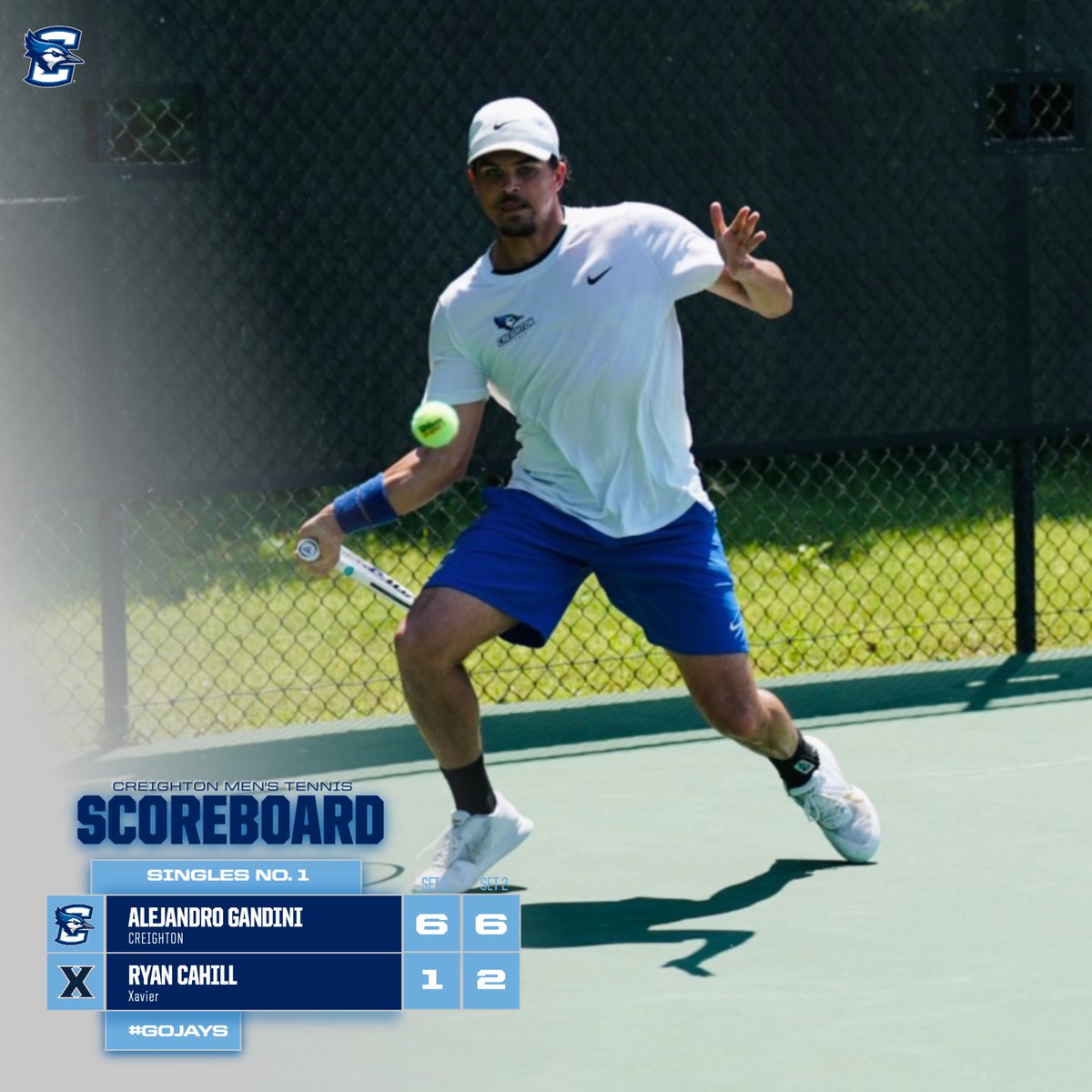 creightontennis's tweet photo. Make it 2-0 CU!!

Alejandro Gandini cruises to a 6-1, 6-2 victory at the top spot to extend the Bluejays lead!!

Creighton 2, Xavier 0
#GoJays https://t.co/pVDHs1JBCf