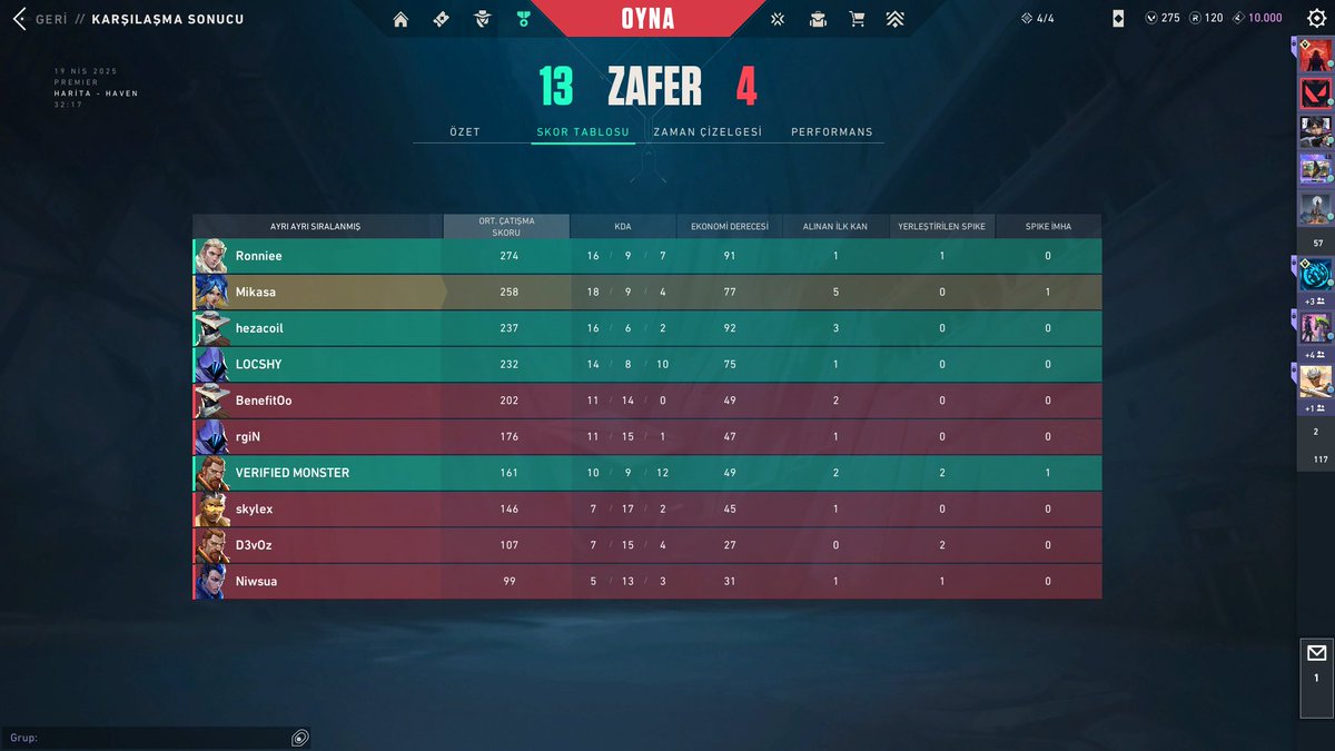 Mikasa (@mikasavl) on Twitter photo Preimer 1-1
10-13 <a href="/pulseesportsgg/">PULSE Esports</a>
13-4 <a href="/tamarialtunga/">Tamaria Altunga Esports</a> QQEZ IGL DIFF
playoff garantiledik takım fenasal. Preimer 1-1
10-13 <a href="/pulseesportsgg/">PULSE Esports</a>
13-4 <a href="/tamarialtunga/">Tamaria Altunga Esports</a> QQEZ IGL DIFF
playoff garantiledik takım fenasal.