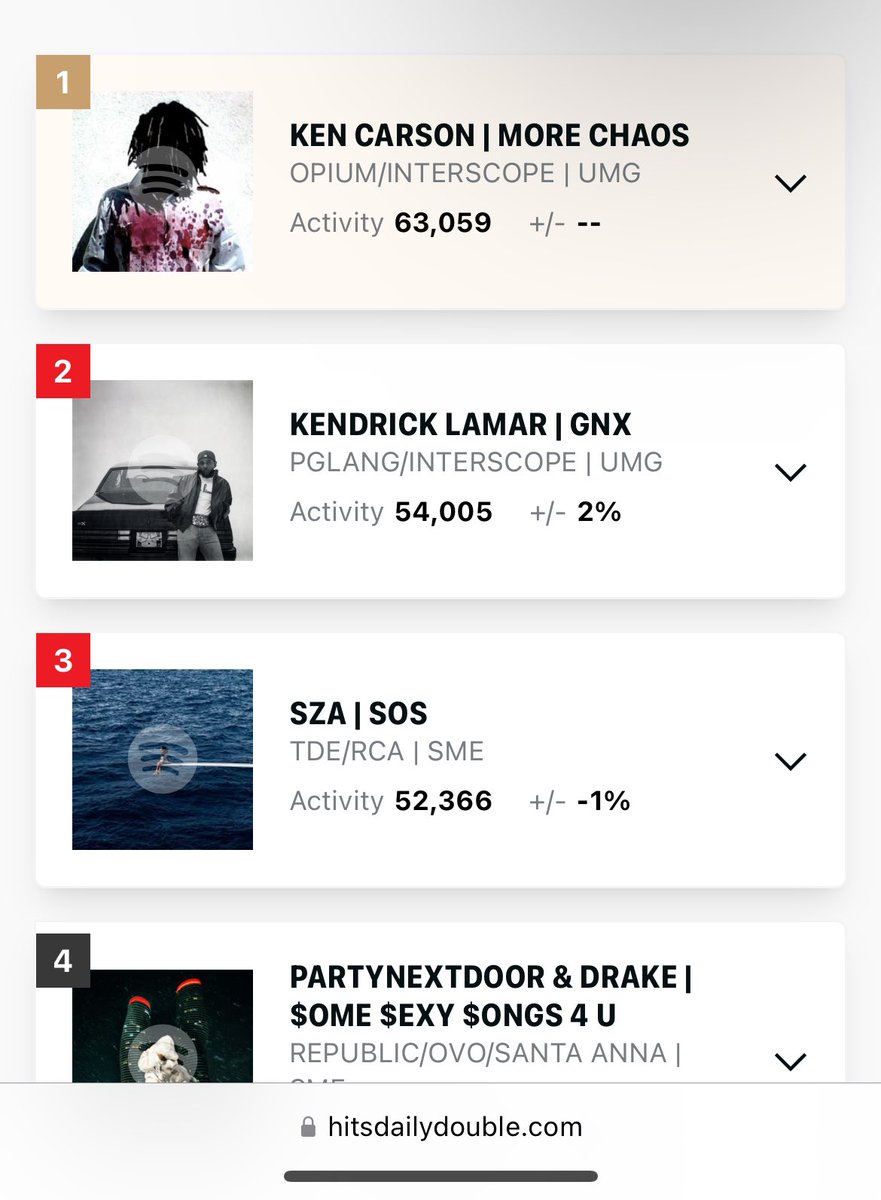 yn #17 with a #1 , naked w/ Ivvys &amp; <a href="/7mental7/">mMmMMM</a> , and 200kash w/ conz 
.xo