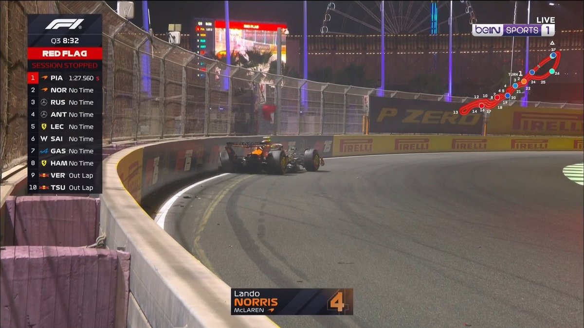 f1trollofficial's tweet photo. Sir you can't park there mate https://t.co/mMweO5I3kX
