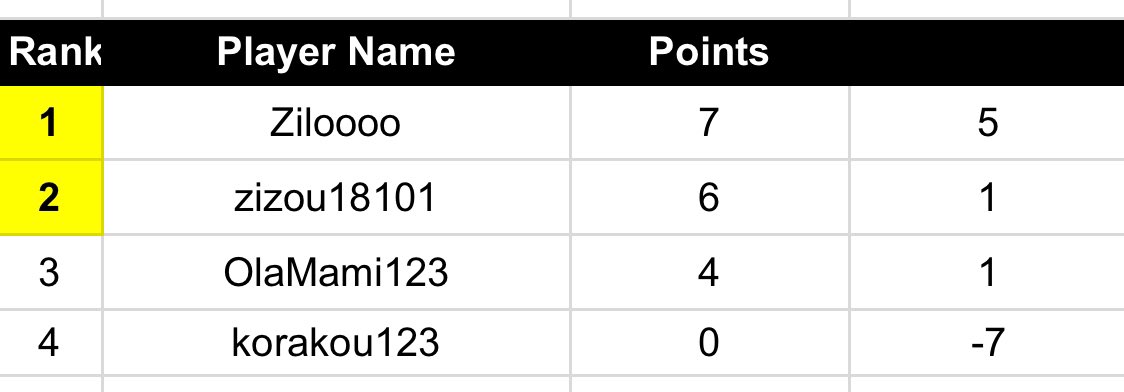 Milosz_06 tweet media