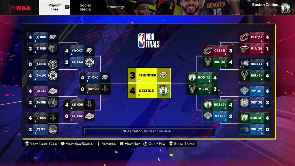 Ballerpat_'s tweet photo. 2025 NBA Playoffs https://t.co/3ZOXT7e9Nn