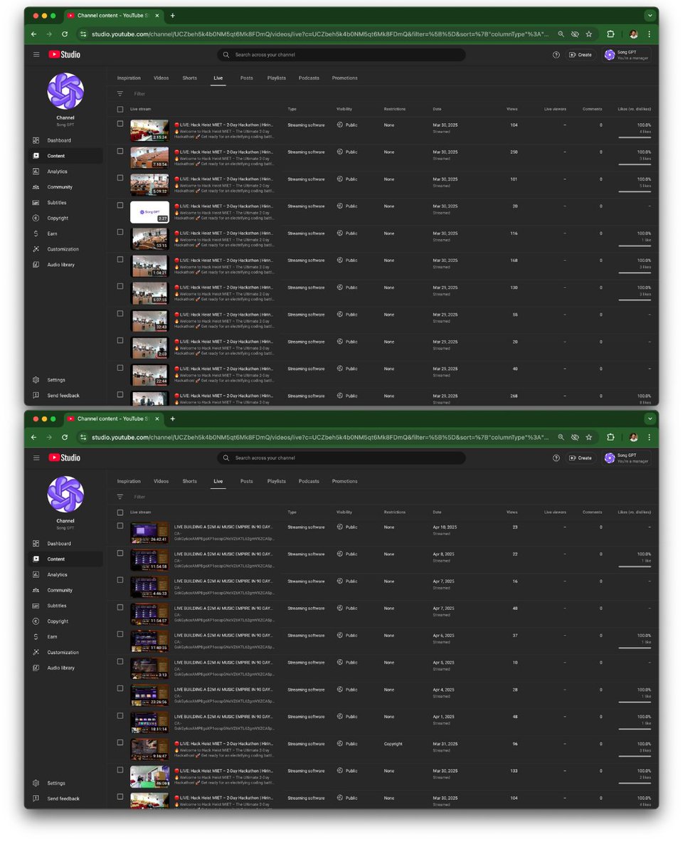 storieswithswap's tweet photo. 905 hrs of development streamed LIVE! 😊

Feels unreal, typing that out. Since February 19th, I've been right here, online, building and trying to scale this thing, my project, out in the open for anyone to see. And yeah, Tbh, it was not easy. Not even close some days.

That first burst? Pure adrenaline. It felt exciting, like launching a rocket. But rockets burn fuel fast, right? Soon enough, that shiny new feeling just... faded. Like the colour draining from a picture. And that's when the real work started. Not the coding work, I mean the inside work. When the excitement disappears, you're left lookin' at sheer willpower and persistence staring back at you. It's like, 'Okay, nobody's clapping now, the buzz is gone, can you still show up?' And somehow, I did. Kept hitting 'Go Live'.

My bedroom literally became mission control. Had the team over, crammed into my space, turning my personal sanctuary into ground zero for this dream. This project... it felt like my actual baby. I called it that, half-joking, half-deadly serious. Those first couple of months, especially, it was like tending to a newborn. Needed constant attention, nurturing, trying to coax it towards its first steps – you know, actually making some recurring revenue, standing on its own feet.

I poured everything into it. Became obsessive, maybe? Staying glued to that chair, bathed in the monitor glow, with the camera light always on... day, night, didn't matter. It just became... normal. My new normal. It got so ingrained that the few times I wasn't streaming, wasn't in front of that lens? It felt wrong. Like, physically uneasy. Kept getting this creepy crawly feeling, like eyes were still on me even when they weren't. Lol, sounds nuts, I know, but it was totally true. The silence felt louder than the stream sometimes.

Funny thing is, this whole 'trying to build something, trying to be something' goes way back. Since I was a tiny kid, barely walking, I was obsessed with superheroes. Spiderman... he was IT for me. That idea of using smarts, using science, to actually help people? To be the hero? That lit a fire in me. Science wasn't just books; it was magic. I had this crystal-clear moment, this realization even back then: 'I can be a scientist! I can invent things that change the world!' I remeber clear as day, even in kindergarten, that dream felt like sunshine inside me.

Always been a dreamer. Always drowning in curiosity. My family, my loved ones, they literally called me 'Question Mark'. Lol. No joke. 'Cause I just never stopped asking why. How does this work? What makes that happen? I needed to understand the nuts and bolts of everything, the whole universe if I could.

Growing up, the dream shifted shape a bit. Scientist felt… a little too theoretical, maybe? I wanted to build the things, make the technology tangible, practical. See it work in the real world. So, Engineer. That felt right. First, it was gonna be Mechanical – gears and structures. Then, by high school, the digital world pulled me in – Software.

By the time graduation rolled around, it all clicked into place: Data Scientist. That was the sweet spot. It let me be the inventor and the researcher and the engineer, all rolled into one. Building software that could genuinely make an impact using data? That felt like the ultimate combination, the best possible thing I could aim for. And I went for it. Problem was, my college? Zero job options for that specific role back then. So, what do you do? You hustle. Searched on my own, scraped thre internet, and finally, @jackjayio  took a chance. I Got hired.

Started as an AI Engineer, learning the ropes. Then climbed a bit – project lead, managing pieces of the puzzle. Then project manager, overseeing bigger chunks. And now? Technical Co-Founder. Sounds fancy, maybe, but honestly? I'm still that curious kid inside. Still evolving, still learning every single day.

And that's what feels so damn exciting right now. Seeing my life not just as a series of events, but as a book. A story. And the craziest part? I'm not just reading it. I'm the main character, and somehow, I've grabbed the pen. I have the power to actually steer where this story goes next.

Which brings me back to the stream, the 905 hours. That chapter felt… adventurous. Intense. Now, I want to be a storyteller for real. Write, Live, & Share these chaotic, messy, wonderful life experiences. And telling that stream story? It made me realize exactly what the next tale needs to be.

There's this idea… something I'm gonna turn into reality next. Something that honestly gives me chills just thinking about it, right here, writing this. It's way, way outside my comfort zone. Like, jumping off a cliff hoping you build the parachute on the way down kinda scary. But it's a story I need to tell. A story to show the world, and maybe myself too, that talent? It's overrated. Passion, drive, the right intent… that's the real superpower. I want to tell the world, through my stories, that truly anyone can do anything. And I won't just say it. I will show it transparently, documenting my every single day on vlog, putting myself out there on what I know will be the most adventurous story of my life so far.

What that would be? What's the next tale to tell? 

Get ready. I will embark on my this new journey on 22nd April. That's Tuesday, just two days from now! If you wanna see how it starts, follow me to witness the initiation of something grand.

Honestly? I love mainfesting things I want in life, and that's what I am doing right now, putting this out there, speaking it into existence. It's terrifying and thrilling all at once.

Wish me luck, be back soon!