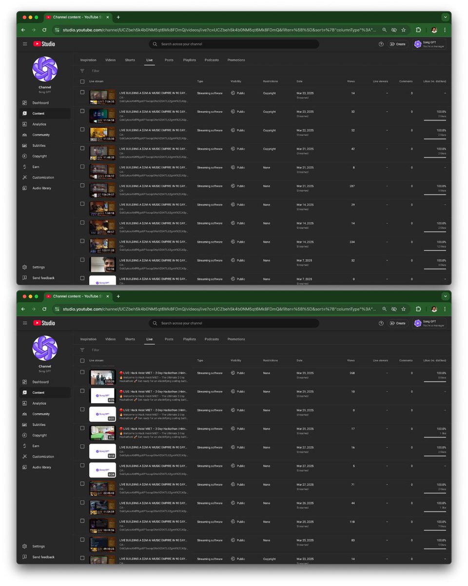 storieswithswap's tweet photo. 905 hrs of development streamed LIVE! 😊

Feels unreal, typing that out. Since February 19th, I've been right here, online, building and trying to scale this thing, my project, out in the open for anyone to see. And yeah, Tbh, it was not easy. Not even close some days.

That first burst? Pure adrenaline. It felt exciting, like launching a rocket. But rockets burn fuel fast, right? Soon enough, that shiny new feeling just... faded. Like the colour draining from a picture. And that's when the real work started. Not the coding work, I mean the inside work. When the excitement disappears, you're left lookin' at sheer willpower and persistence staring back at you. It's like, 'Okay, nobody's clapping now, the buzz is gone, can you still show up?' And somehow, I did. Kept hitting 'Go Live'.

My bedroom literally became mission control. Had the team over, crammed into my space, turning my personal sanctuary into ground zero for this dream. This project... it felt like my actual baby. I called it that, half-joking, half-deadly serious. Those first couple of months, especially, it was like tending to a newborn. Needed constant attention, nurturing, trying to coax it towards its first steps – you know, actually making some recurring revenue, standing on its own feet.

I poured everything into it. Became obsessive, maybe? Staying glued to that chair, bathed in the monitor glow, with the camera light always on... day, night, didn't matter. It just became... normal. My new normal. It got so ingrained that the few times I wasn't streaming, wasn't in front of that lens? It felt wrong. Like, physically uneasy. Kept getting this creepy crawly feeling, like eyes were still on me even when they weren't. Lol, sounds nuts, I know, but it was totally true. The silence felt louder than the stream sometimes.

Funny thing is, this whole 'trying to build something, trying to be something' goes way back. Since I was a tiny kid, barely walking, I was obsessed with superheroes. Spiderman... he was IT for me. That idea of using smarts, using science, to actually help people? To be the hero? That lit a fire in me. Science wasn't just books; it was magic. I had this crystal-clear moment, this realization even back then: 'I can be a scientist! I can invent things that change the world!' I remeber clear as day, even in kindergarten, that dream felt like sunshine inside me.

Always been a dreamer. Always drowning in curiosity. My family, my loved ones, they literally called me 'Question Mark'. Lol. No joke. 'Cause I just never stopped asking why. How does this work? What makes that happen? I needed to understand the nuts and bolts of everything, the whole universe if I could.

Growing up, the dream shifted shape a bit. Scientist felt… a little too theoretical, maybe? I wanted to build the things, make the technology tangible, practical. See it work in the real world. So, Engineer. That felt right. First, it was gonna be Mechanical – gears and structures. Then, by high school, the digital world pulled me in – Software.

By the time graduation rolled around, it all clicked into place: Data Scientist. That was the sweet spot. It let me be the inventor and the researcher and the engineer, all rolled into one. Building software that could genuinely make an impact using data? That felt like the ultimate combination, the best possible thing I could aim for. And I went for it. Problem was, my college? Zero job options for that specific role back then. So, what do you do? You hustle. Searched on my own, scraped thre internet, and finally, @jackjayio  took a chance. I Got hired.

Started as an AI Engineer, learning the ropes. Then climbed a bit – project lead, managing pieces of the puzzle. Then project manager, overseeing bigger chunks. And now? Technical Co-Founder. Sounds fancy, maybe, but honestly? I'm still that curious kid inside. Still evolving, still learning every single day.

And that's what feels so damn exciting right now. Seeing my life not just as a series of events, but as a book. A story. And the craziest part? I'm not just reading it. I'm the main character, and somehow, I've grabbed the pen. I have the power to actually steer where this story goes next.

Which brings me back to the stream, the 905 hours. That chapter felt… adventurous. Intense. Now, I want to be a storyteller for real. Write, Live, & Share these chaotic, messy, wonderful life experiences. And telling that stream story? It made me realize exactly what the next tale needs to be.

There's this idea… something I'm gonna turn into reality next. Something that honestly gives me chills just thinking about it, right here, writing this. It's way, way outside my comfort zone. Like, jumping off a cliff hoping you build the parachute on the way down kinda scary. But it's a story I need to tell. A story to show the world, and maybe myself too, that talent? It's overrated. Passion, drive, the right intent… that's the real superpower. I want to tell the world, through my stories, that truly anyone can do anything. And I won't just say it. I will show it transparently, documenting my every single day on vlog, putting myself out there on what I know will be the most adventurous story of my life so far.

What that would be? What's the next tale to tell? 

Get ready. I will embark on my this new journey on 22nd April. That's Tuesday, just two days from now! If you wanna see how it starts, follow me to witness the initiation of something grand.

Honestly? I love mainfesting things I want in life, and that's what I am doing right now, putting this out there, speaking it into existence. It's terrifying and thrilling all at once.

Wish me luck, be back soon!