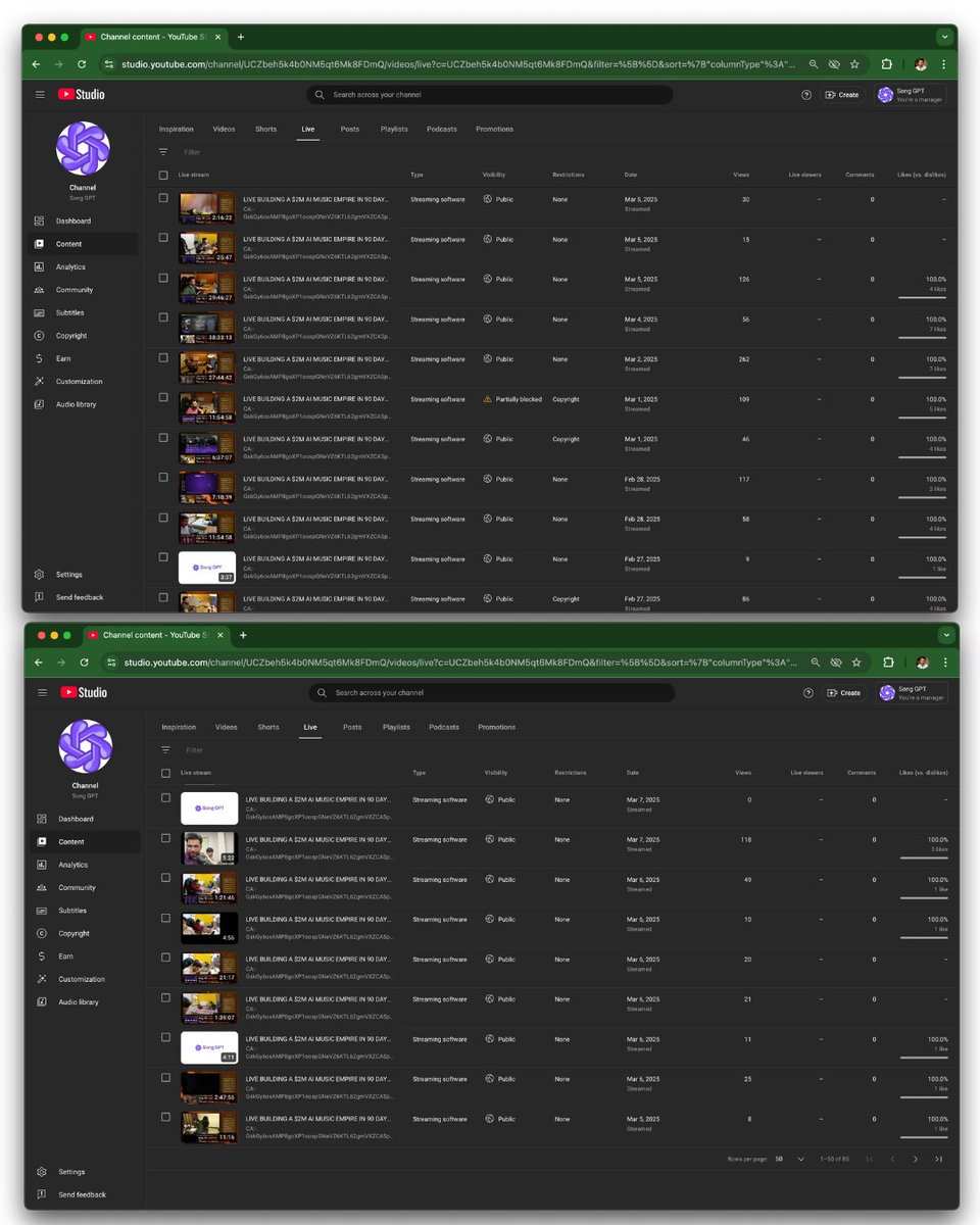 storieswithswap's tweet photo. 905 hrs of development streamed LIVE! 😊

Feels unreal, typing that out. Since February 19th, I've been right here, online, building and trying to scale this thing, my project, out in the open for anyone to see. And yeah, Tbh, it was not easy. Not even close some days.

That first burst? Pure adrenaline. It felt exciting, like launching a rocket. But rockets burn fuel fast, right? Soon enough, that shiny new feeling just... faded. Like the colour draining from a picture. And that's when the real work started. Not the coding work, I mean the inside work. When the excitement disappears, you're left lookin' at sheer willpower and persistence staring back at you. It's like, 'Okay, nobody's clapping now, the buzz is gone, can you still show up?' And somehow, I did. Kept hitting 'Go Live'.

My bedroom literally became mission control. Had the team over, crammed into my space, turning my personal sanctuary into ground zero for this dream. This project... it felt like my actual baby. I called it that, half-joking, half-deadly serious. Those first couple of months, especially, it was like tending to a newborn. Needed constant attention, nurturing, trying to coax it towards its first steps – you know, actually making some recurring revenue, standing on its own feet.

I poured everything into it. Became obsessive, maybe? Staying glued to that chair, bathed in the monitor glow, with the camera light always on... day, night, didn't matter. It just became... normal. My new normal. It got so ingrained that the few times I wasn't streaming, wasn't in front of that lens? It felt wrong. Like, physically uneasy. Kept getting this creepy crawly feeling, like eyes were still on me even when they weren't. Lol, sounds nuts, I know, but it was totally true. The silence felt louder than the stream sometimes.

Funny thing is, this whole 'trying to build something, trying to be something' goes way back. Since I was a tiny kid, barely walking, I was obsessed with superheroes. Spiderman... he was IT for me. That idea of using smarts, using science, to actually help people? To be the hero? That lit a fire in me. Science wasn't just books; it was magic. I had this crystal-clear moment, this realization even back then: 'I can be a scientist! I can invent things that change the world!' I remeber clear as day, even in kindergarten, that dream felt like sunshine inside me.

Always been a dreamer. Always drowning in curiosity. My family, my loved ones, they literally called me 'Question Mark'. Lol. No joke. 'Cause I just never stopped asking why. How does this work? What makes that happen? I needed to understand the nuts and bolts of everything, the whole universe if I could.

Growing up, the dream shifted shape a bit. Scientist felt… a little too theoretical, maybe? I wanted to build the things, make the technology tangible, practical. See it work in the real world. So, Engineer. That felt right. First, it was gonna be Mechanical – gears and structures. Then, by high school, the digital world pulled me in – Software.

By the time graduation rolled around, it all clicked into place: Data Scientist. That was the sweet spot. It let me be the inventor and the researcher and the engineer, all rolled into one. Building software that could genuinely make an impact using data? That felt like the ultimate combination, the best possible thing I could aim for. And I went for it. Problem was, my college? Zero job options for that specific role back then. So, what do you do? You hustle. Searched on my own, scraped thre internet, and finally, @jackjayio  took a chance. I Got hired.

Started as an AI Engineer, learning the ropes. Then climbed a bit – project lead, managing pieces of the puzzle. Then project manager, overseeing bigger chunks. And now? Technical Co-Founder. Sounds fancy, maybe, but honestly? I'm still that curious kid inside. Still evolving, still learning every single day.

And that's what feels so damn exciting right now. Seeing my life not just as a series of events, but as a book. A story. And the craziest part? I'm not just reading it. I'm the main character, and somehow, I've grabbed the pen. I have the power to actually steer where this story goes next.

Which brings me back to the stream, the 905 hours. That chapter felt… adventurous. Intense. Now, I want to be a storyteller for real. Write, Live, & Share these chaotic, messy, wonderful life experiences. And telling that stream story? It made me realize exactly what the next tale needs to be.

There's this idea… something I'm gonna turn into reality next. Something that honestly gives me chills just thinking about it, right here, writing this. It's way, way outside my comfort zone. Like, jumping off a cliff hoping you build the parachute on the way down kinda scary. But it's a story I need to tell. A story to show the world, and maybe myself too, that talent? It's overrated. Passion, drive, the right intent… that's the real superpower. I want to tell the world, through my stories, that truly anyone can do anything. And I won't just say it. I will show it transparently, documenting my every single day on vlog, putting myself out there on what I know will be the most adventurous story of my life so far.

What that would be? What's the next tale to tell? 

Get ready. I will embark on my this new journey on 22nd April. That's Tuesday, just two days from now! If you wanna see how it starts, follow me to witness the initiation of something grand.

Honestly? I love mainfesting things I want in life, and that's what I am doing right now, putting this out there, speaking it into existence. It's terrifying and thrilling all at once.

Wish me luck, be back soon!