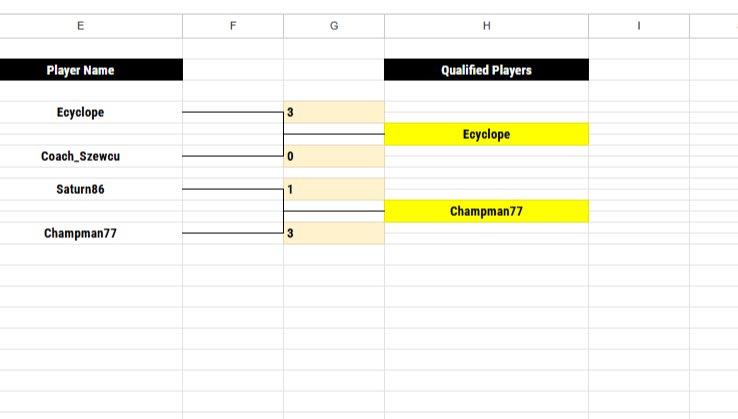 Nekzaa 🇫🇷 tweet media