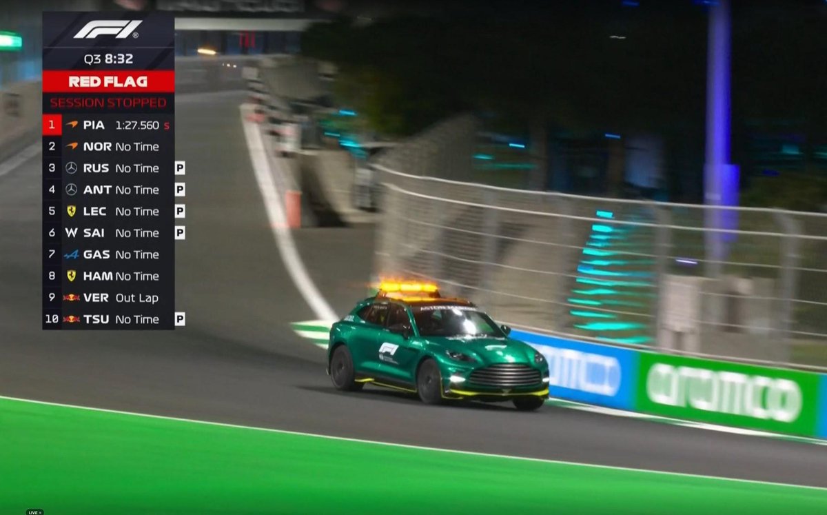 Aston Martin in Q3