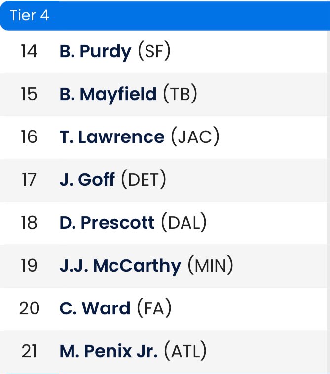 This could be the funniest tier in QB history.